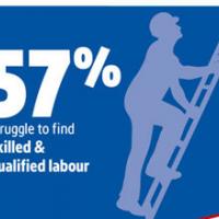  tradespeople