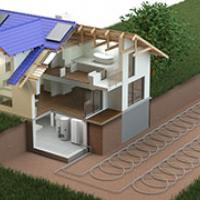 Underground Ground Source Heat Pumps