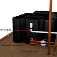 Salamander Pumps new online training courses example